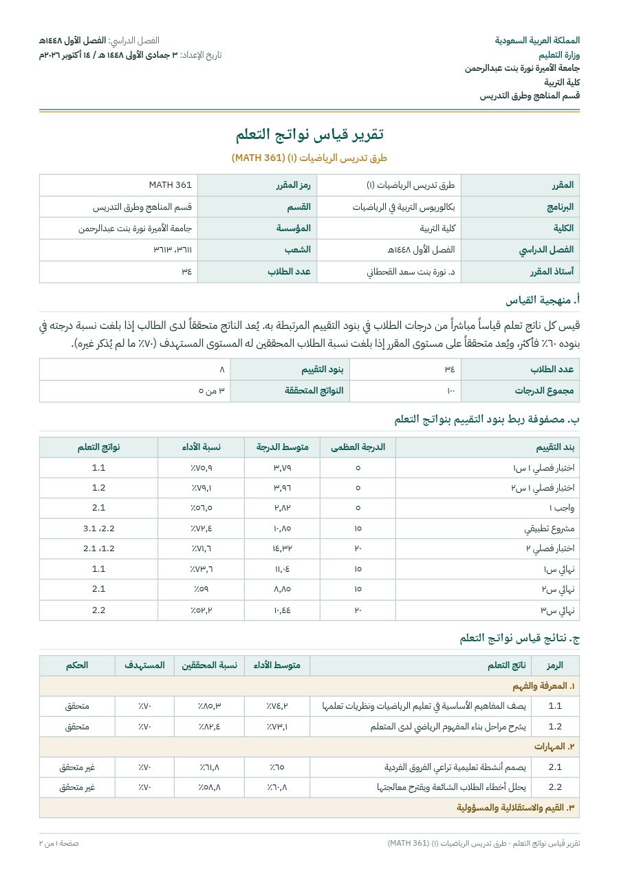 نموذج: تقرير قياس نواتج التعلم